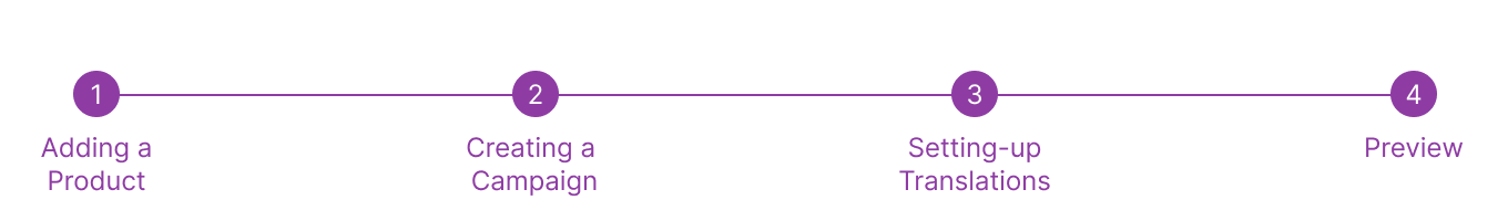 Step_4-_Set-Up_preview_2x.png