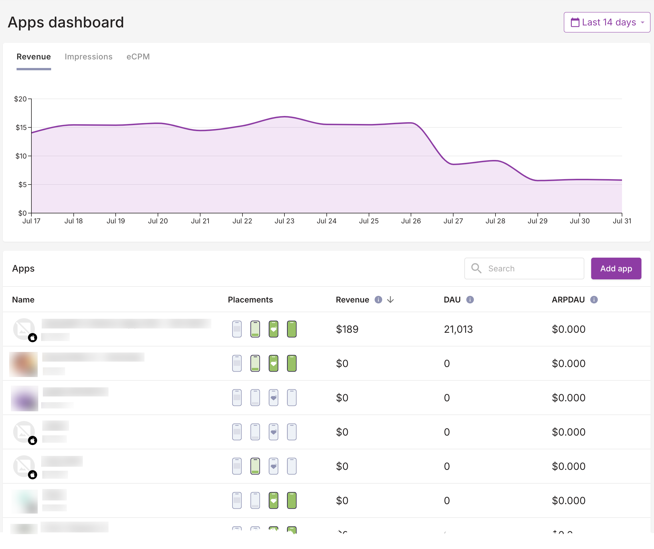 Apps Dashboard default view.